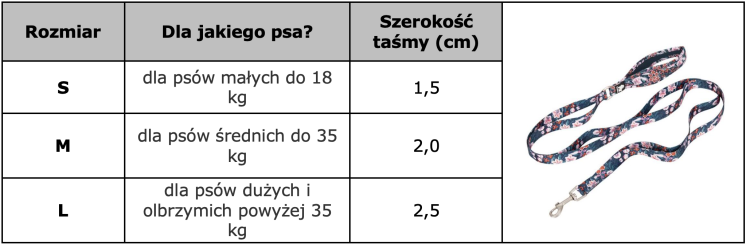 Smycz-dla-psa-Truelove-Blossom-granatowo-czerwona