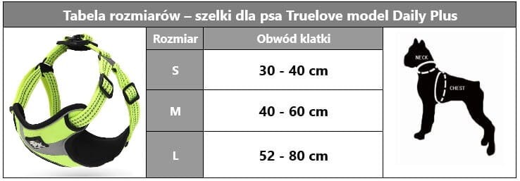 Szelki-dla-psa-step-in-Truelove-Daily-Plus