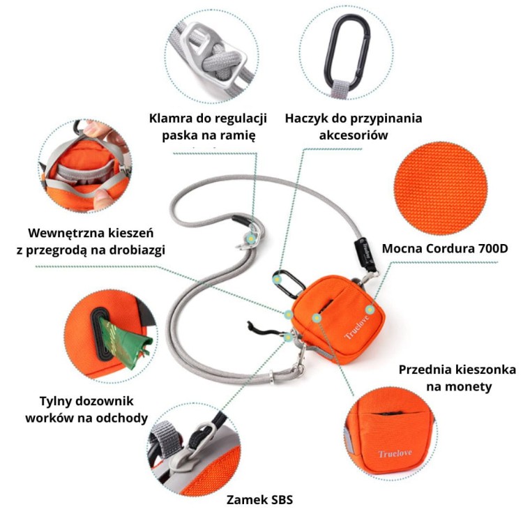Etui-na-klucze-i-woreczki-Truelove-City-Break-Mini (2).jpg