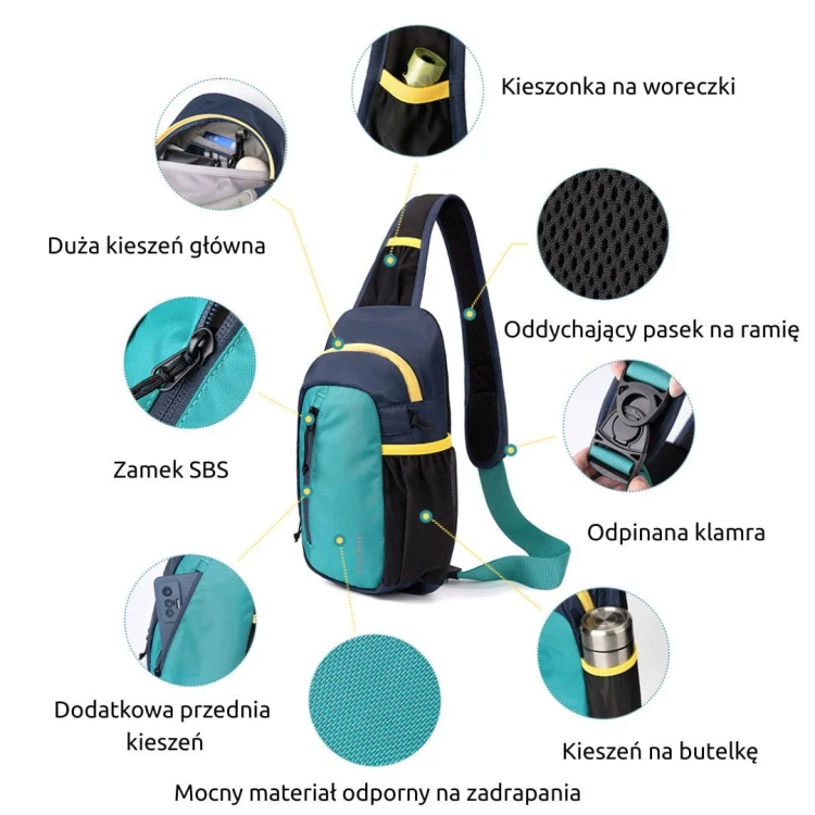Saszetka-na-ramie-nerka-Truelove-Bum-Bag (3).jpg