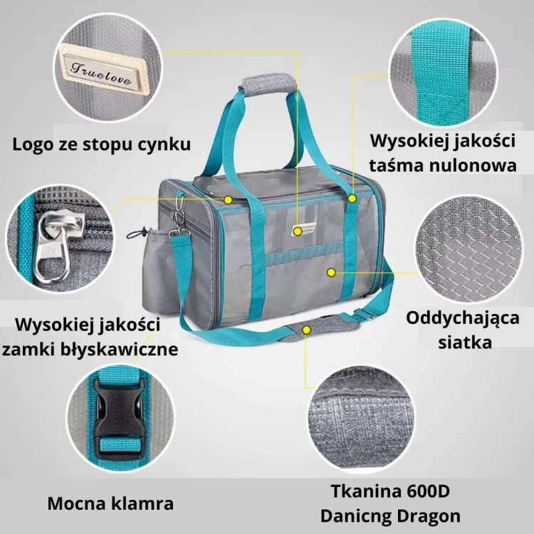 Transporter-do-samolotu-dla-malego-psa-i-kota-Truelove-Mesh-niebieski-M.jpg