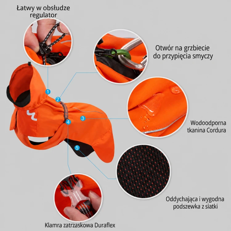 kurtka-dla-psa-przeciwdeszczowa-profesjonalna-winhyepet-extreme-cechy.png