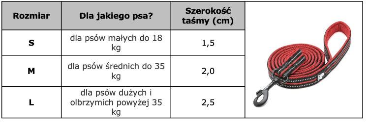 Truelove smycz Active 200cm