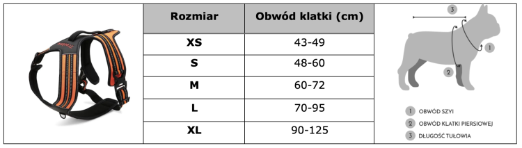 Szelki-dla-psa-guard-Truelove-Security-pomaranczowe