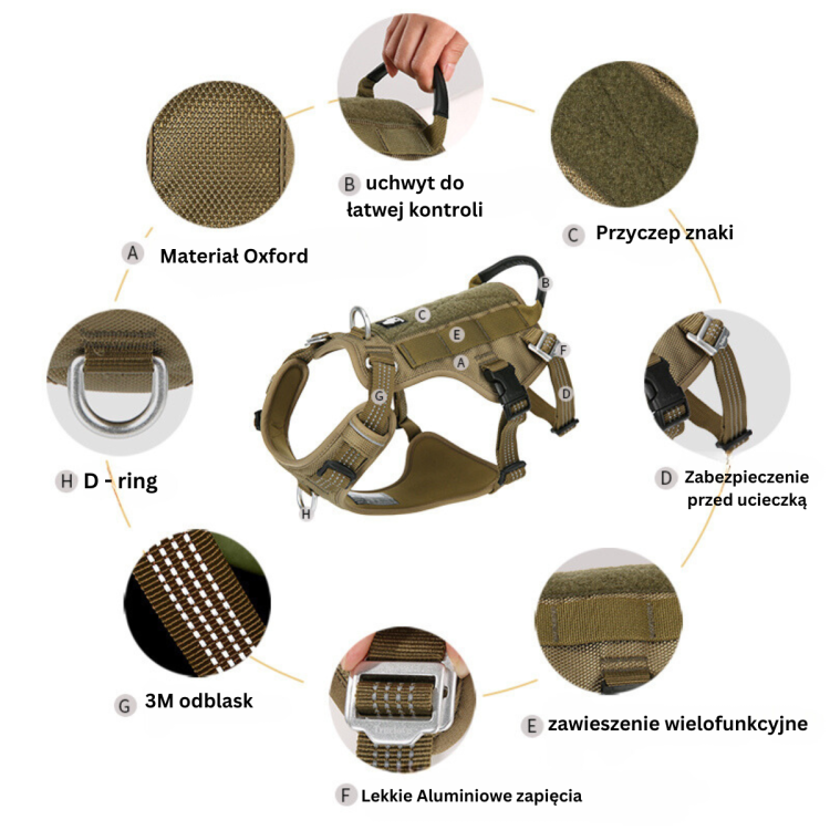 Szelki-antyucieczkowe-dla-psa-Truelove-Safe-Hiking-khaki