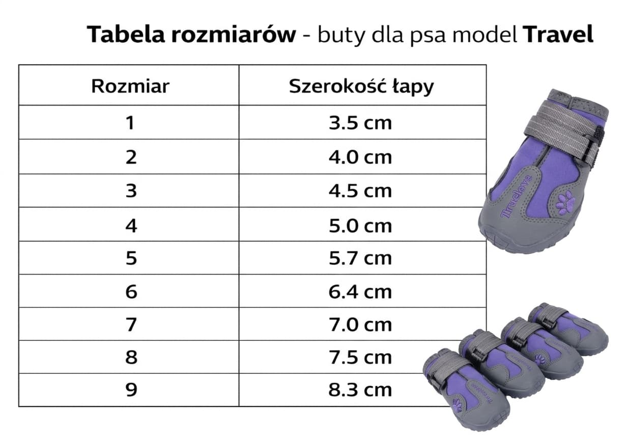 Tabela rozmiarów butów dla psa Truelove Travel szaro-fioletowe 4 sztuki