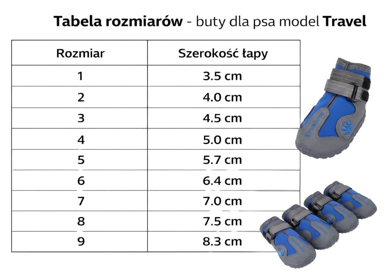 Tabela rozmiarów butów dla psa Truelove Travel szaro-granatowe 4 sztuki