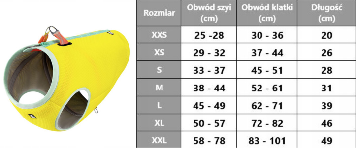 tabela rozmiarów kamizelka chłodząca dla psa Truelove żółta bananowa XXS XS S M L XL XXL jak dobrać rozmiar