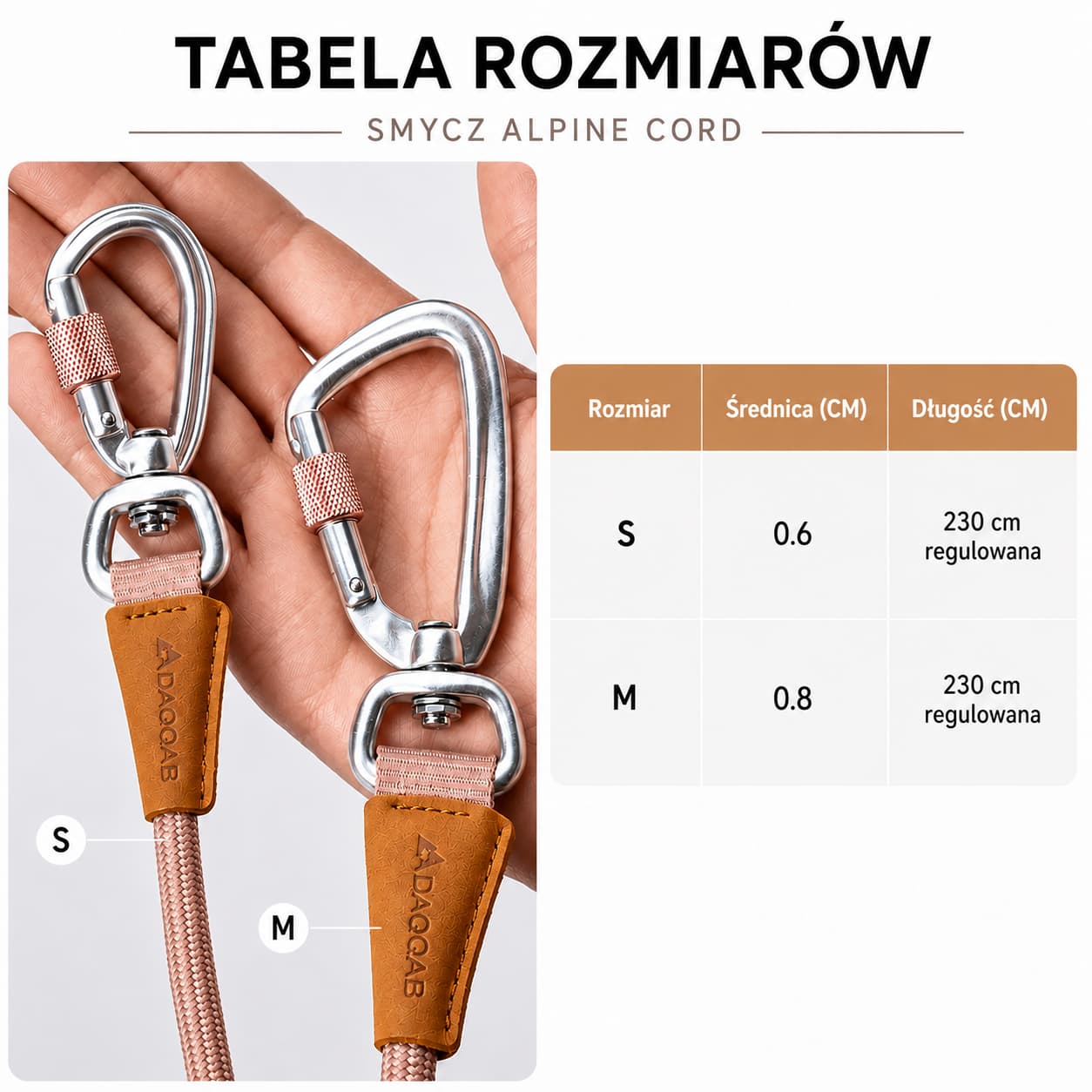 Porównanie karabińczyków Alpine Cord w rozmiarach S i M