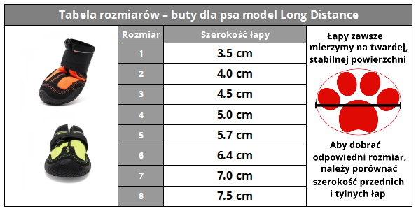 Tabela rozmiarów butów Truelove Long Distance - rozmiary 1 do 8 z szerokością łapy