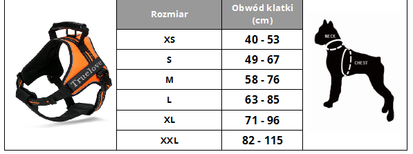 tabela rozmiarów szelki norweskie Truelove Outdoor jak dobrać rozmiar