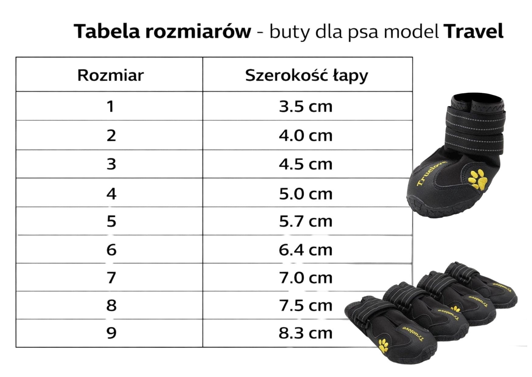 Tabela rozmiarów butów dla psa Truelove Travel czerwono-czarne 4 sztuki